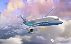 2024年中國(guó)將成為全球最大航空市場(chǎng)